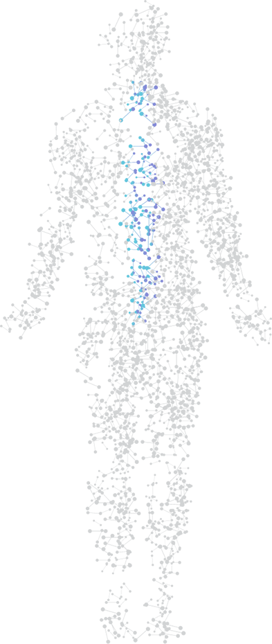 Axial spondyloarthritis - full body - Moonlake TX